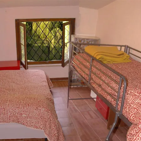 Willa Casa Dei Salici *